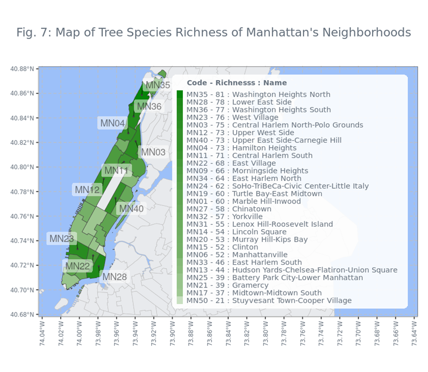 Fig. 7: Map of Tree Species Richness of Manhattan's Neighborhoods